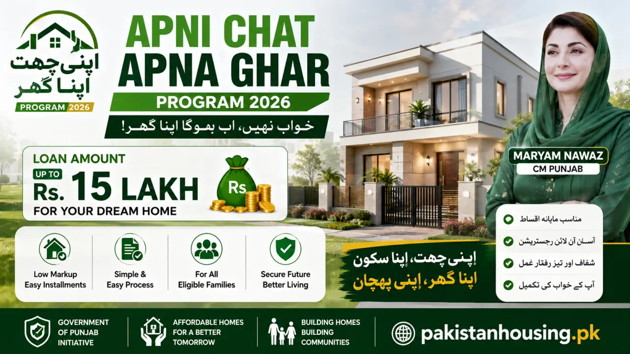 Apni Chat Apna Ghar Program 2026